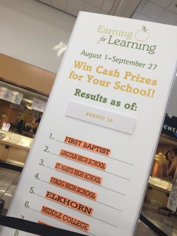 Stagg places fourth in mall contest