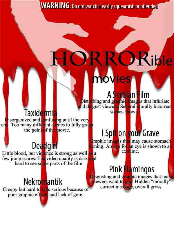 HORRORible movies