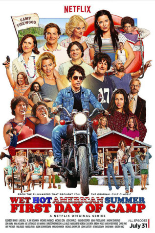 ‘Camp’ not so hot