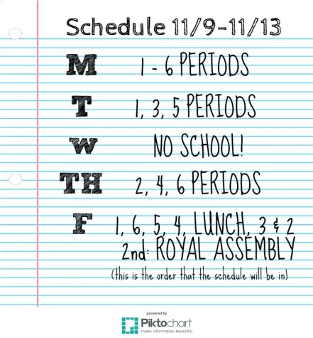 This week’s schedule explained