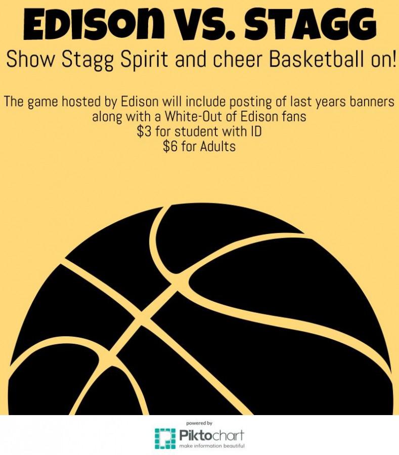 Edison vs. Stagg Redemption Game