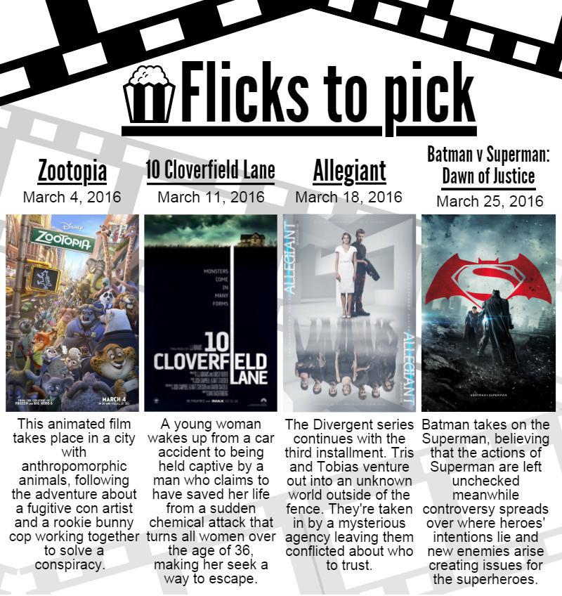 Flicks to pick for March 2016