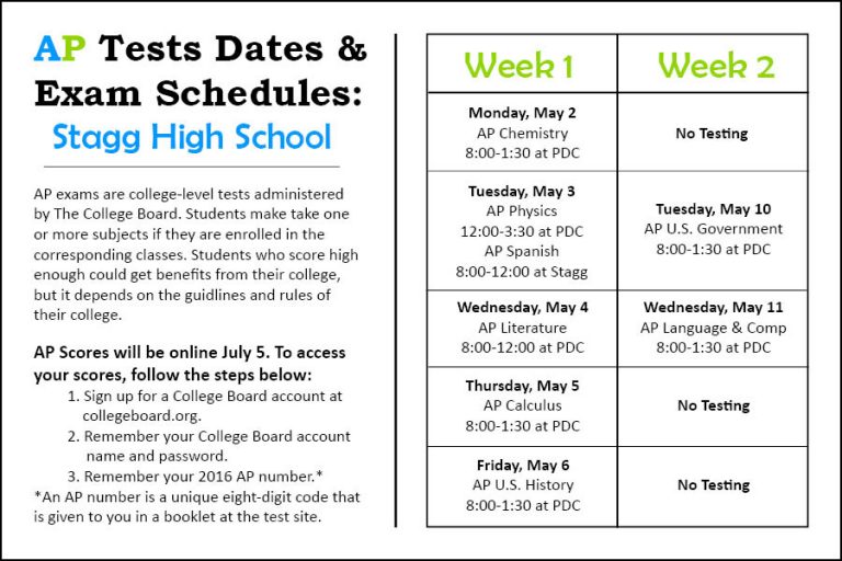 AP Tests Dates & Exam Schedules Stagg Online