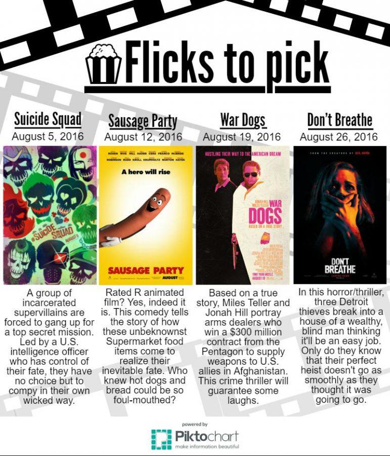 Flicks to pick for August 2016