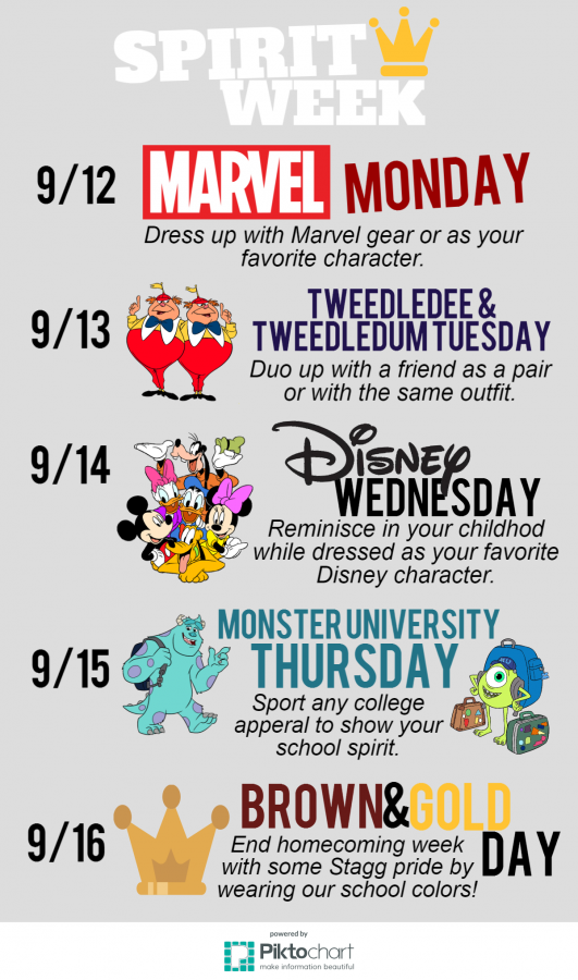 disney-character-day-spirit-week-ideas-spirit-week-dress-homecoming