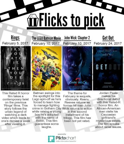 Flicks to Pick for February 2017