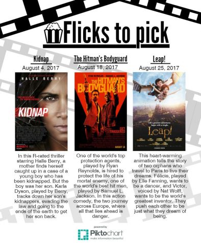 Flicks to Pick for August 2017