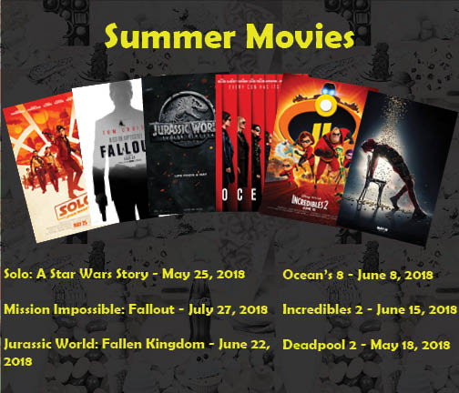 Summer blockbusters expected to bring hype