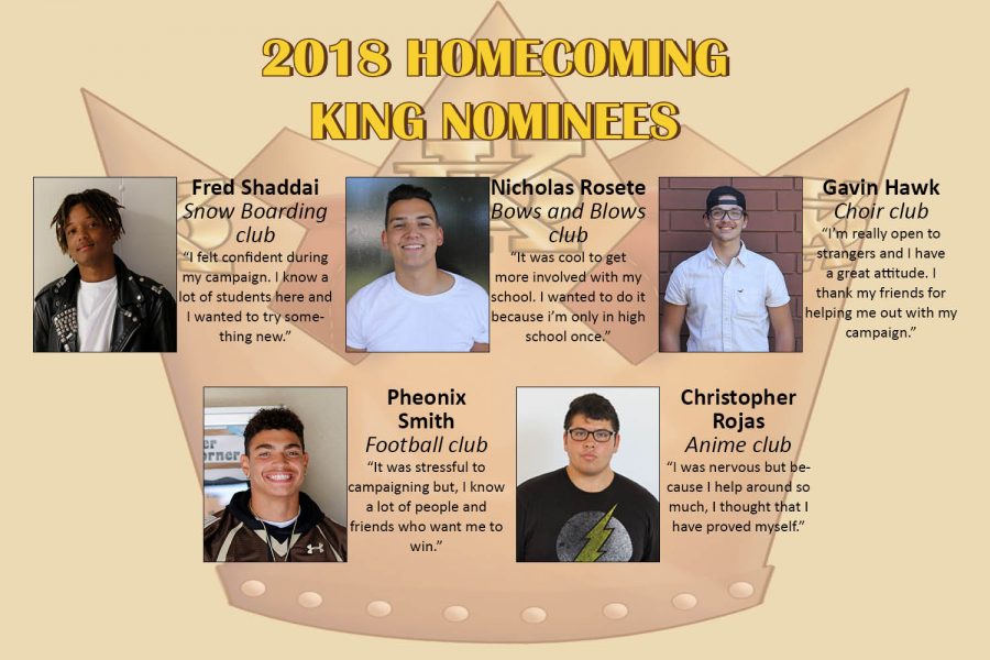 Homecoming King Nominees 2018-2019