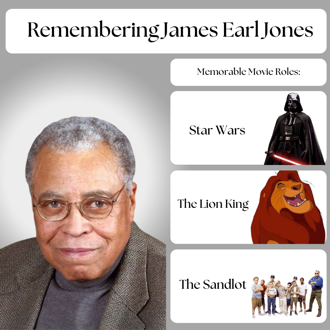 Rest in peace to millions of kids hero, James Earl Jones