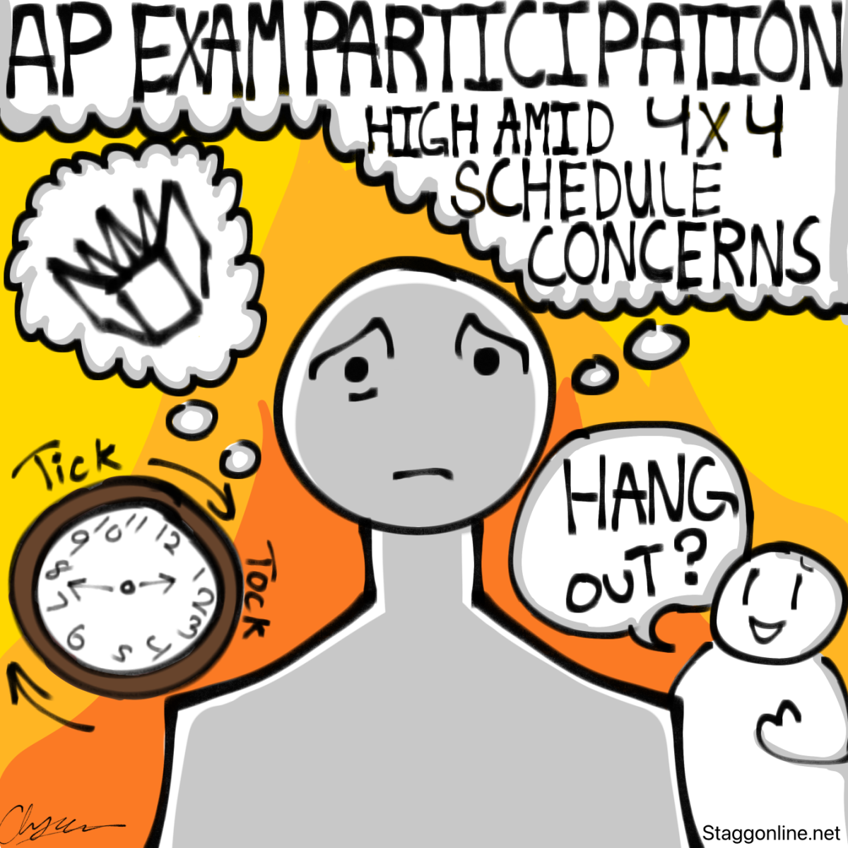 NEWS: AP students are committed to taking the test, even as some question effectiveness of 4x4 schedule
